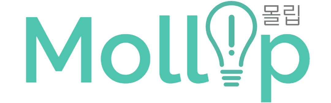 mollip